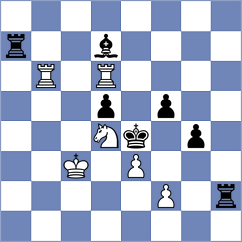 Nyzhnyk - Machidon (Chess.com INT, 2020)