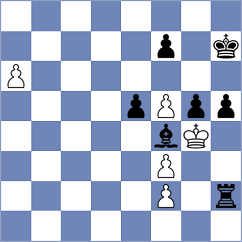 Nagda - Mustafaev (Acri, 2006)