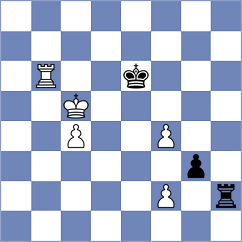 Kolmagorov - Shevchenko (chess.com INT, 2024)