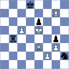 Ferey - Wieczorek (chess.com INT, 2024)
