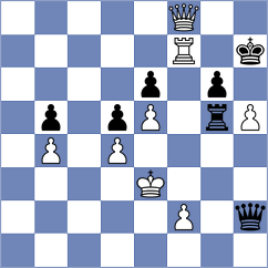 Mahdavi - Korchynskyi (chess.com INT, 2025)