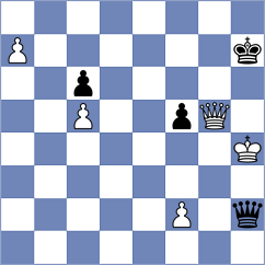 Jaferian - Arslanov (chess.com INT, 2022)