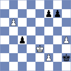 Weishaeutel - Zubarev (chess.com INT, 2025)