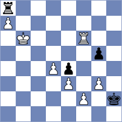 Harsha - Sukandar (chess.com INT, 2025)