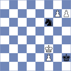 Karas - Maghsoodloo (Chess.com INT, 2018)