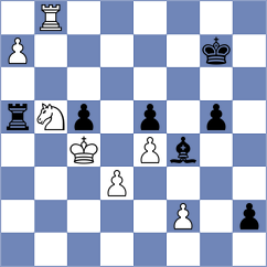 Zhakshylykov - Li (chess.com INT, 2024)