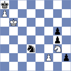 Ries - Eckhardt (Winterberg, 2002)