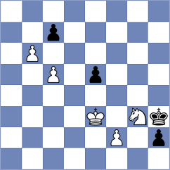 De Lomas Busquets - Cazaux (chess.com INT, 2025)