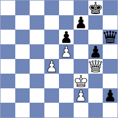 Santos - Distaso (chess.com INT, 2025)