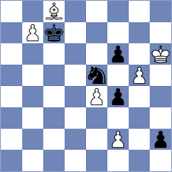 Fishchuk - Kobalia (chess.com INT, 2025)