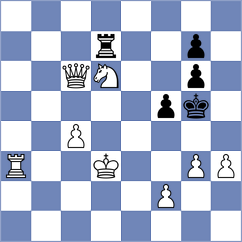 Grabkowska - Shinghal (Chess.com INT, 2021)
