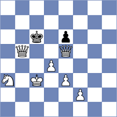 Ghazal - Pasnur (Chess.com INT, 2021)