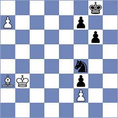Rasulov - Gao Rui (chess.com INT, 2024)