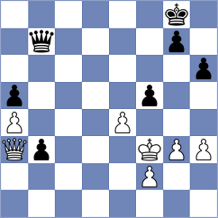 Mahish S A - Kshatriya (Barcelona ESP, 2025)