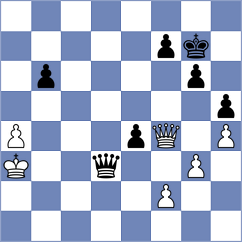 Jaiveer - Podeneshko (chess.com INT, 2025)
