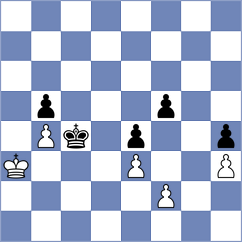 Rangel - Dehtiarov (chess.com INT, 2023)