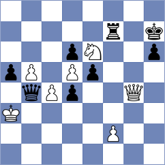 Melikhov - Karaev (chess.com INT, 2022)
