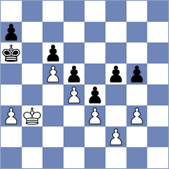 Rahman - Shawket Bin (Chess.com INT, 2020)