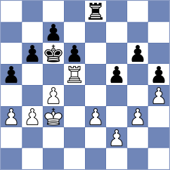 Schenderowitsch - Gilardone (Santa Cruz de La Palma ESP, 2024)