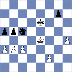 Rodriguez - Skurikhin (Chess.com INT, 2021)