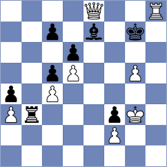 Tokhirjonova - Yang Kaiqi (chess.com INT, 2024)