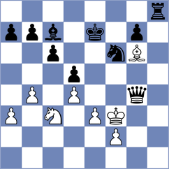 Nigalidze - Komliakov (chess.com INT, 2024)
