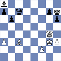 Aguirre Manzo - Spoelman (Chotowa, 2010)