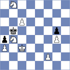 Rabbani - Elhamiamiri (Chess.com INT, 2021)