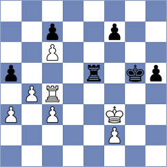 Alhadad - Gutierrez Olivares (chess.com INT, 2024)