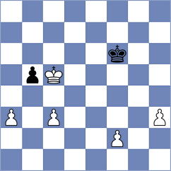 Volodin - Suarez (chess.com INT, 2025)