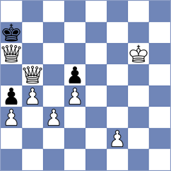 Balias - Ratushnyi (chess.com INT, 2023)