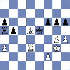 Mihailova - Jahangiri (Lichess.org INT, 2020)
