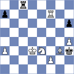 Yeletsky - Rustemov (chess.com INT, 2025)