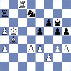 Fernandez Riesgo - Miguel Fernandez (Asturias, 1999)