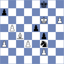 Ritter - Koepke (Playchess.com INT, 2020)