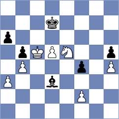 Jahnz - Li (chess.com INT, 2025)