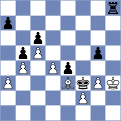Sobek - Herrera Ortiz (chess.com INT, 2025)