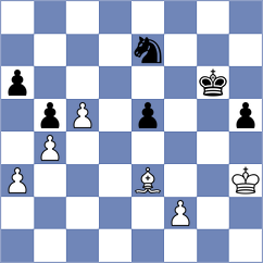 Schoenfeld - Nikulina (chess.com INT, 2024)