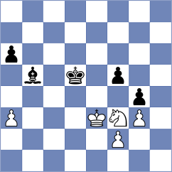 Heinich - Dimitrov (Moscow, 1986)