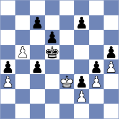 Floresvillar Gonzalez - Skaric (chess.com INT, 2025)