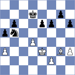 Gulamirian - Nathan (chess.com INT, 2025)