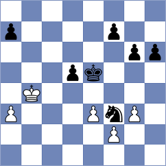 Solomon - Vetokhin (chess.com INT, 2025)