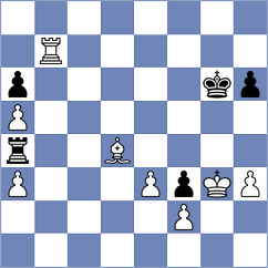 Suleimen - Bolashakov (chess.com INT, 2024)