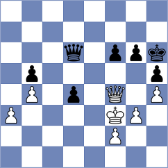 Horak - Xu (chess.com INT, 2022)