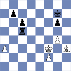 King Rodriguez - Rodchenkov (chess.com INT, 2024)