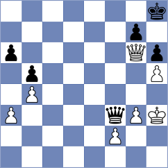 Leiva Rodriguez - Grachev (Chess.com INT, 2020)