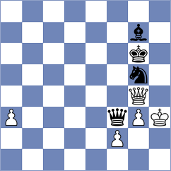Askarov - Goganov (Chelyabinsk RUS, 2022)