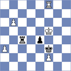 Gagare - Gupta (Chess.com INT, 2017)
