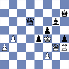 Urbina Perez - Pulido Alvarez (chess.com INT, 2024)