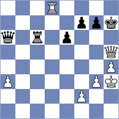 Sholkovsky - Dolganiuk (Nikolaev, 2008)